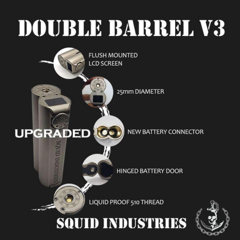 Double barrel V3 150W Mod by Squid Industries